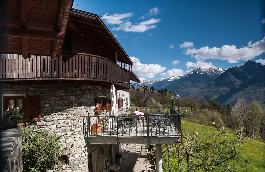 Agriturismo Luloc-1
